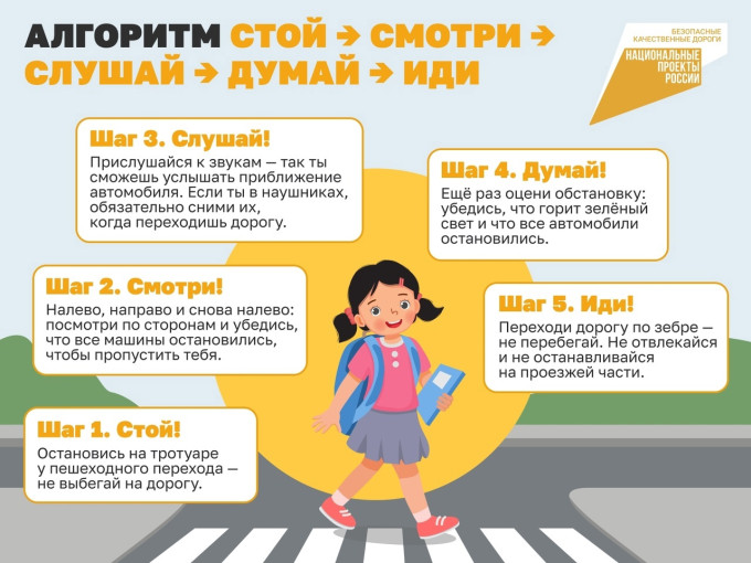Детям о ПДД Детям о ПДД.